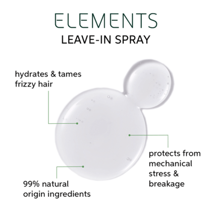 Wella Professionals Elements Conditioning Leave-in spray 150ml
