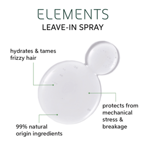 Wella Professionals Elements Conditioning Leave-in spray 150ml
